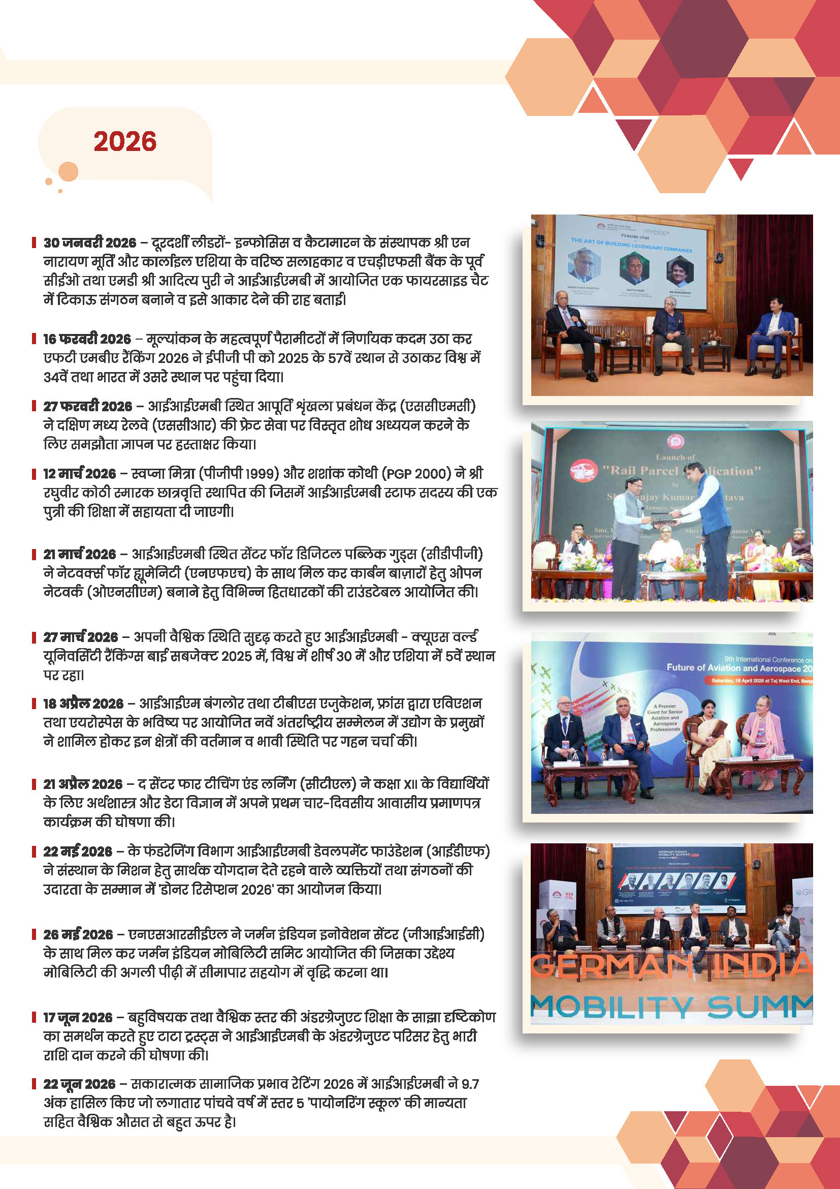 IIMB Timeline
